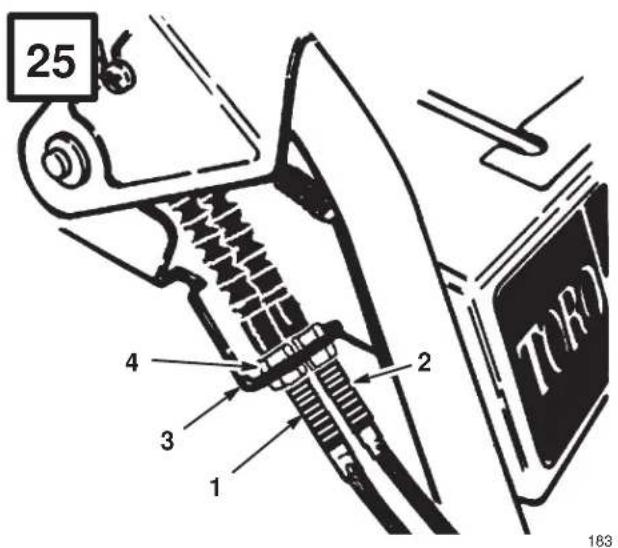 TORO 1232 Power Shift - English - 1