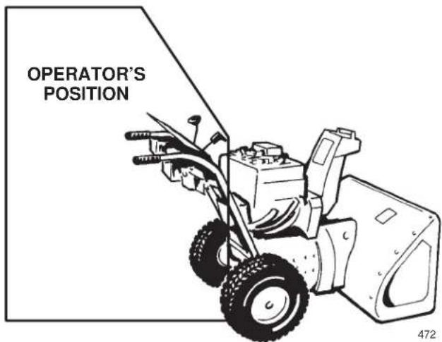 TORO 1232 Power Shift - BEFORE OPERATING - 2