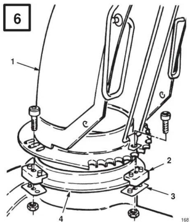 TORO 1232 Power Shift - English - 1