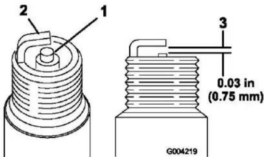 TORO 22602 - Installing the Spark Plugs - 2