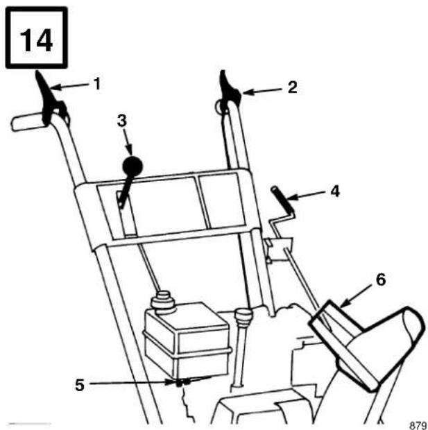TORO 38063 - English - 1