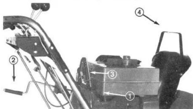 TORO 38065 - LES COMMANDES - 4