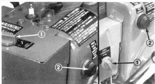 TORO 38065 - LES COMMANDES - 3