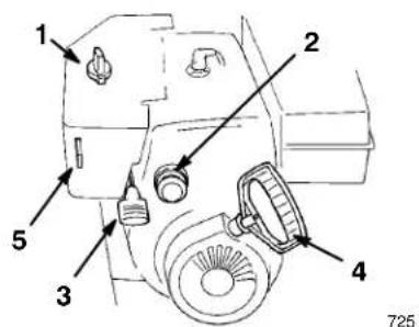 TORO 38051 - Commandes - 2