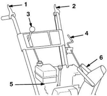 TORO 38051 - Commandes - 1
