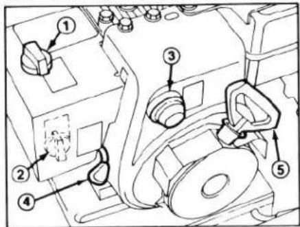 TORO 38052 - LES COMMANDES - 2