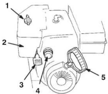 TORO 38064 - Commandes - 2