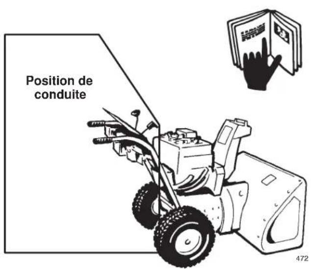 TORO 38064 - Avant l'emploi - 1