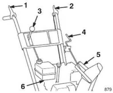 TORO 38064 - Commandes - 1