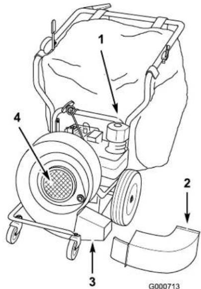TORO 62925 - souffleur - 2