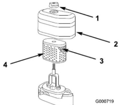 TORO 62925 - Entretien - 1