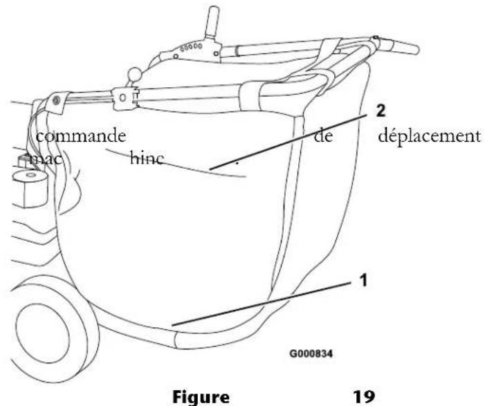 TORO 62925 - Conduire la machine en marche avant - 2