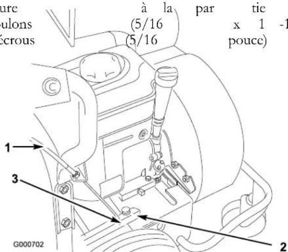 TORO 62925 - Procédure - 1