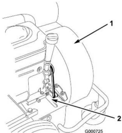 TORO 62925 - Remplacement - 4