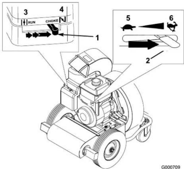 TORO 62925 - Démarrage du moteur - 1
