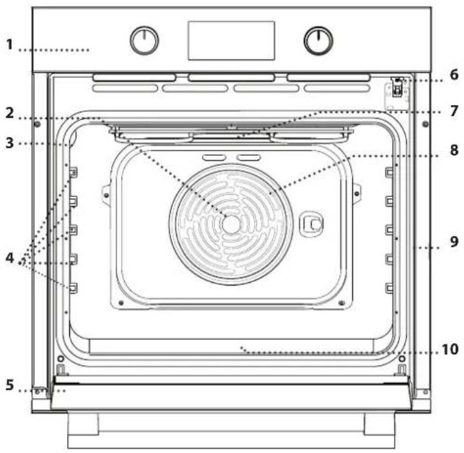 BAUKNECHT BAK5SKP8V2BLG - PRODUKTBESCHREIBUNG - 1