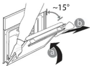 BAUKNECHT BAK5SKP8V2BLG - AUSBAU UND ERNEUTES ANBRINGEN DER TÜR - 2
