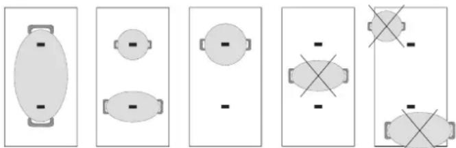 BAUKNECHT BAK5SKP8V2BLG - FUNKTIONEN - 2