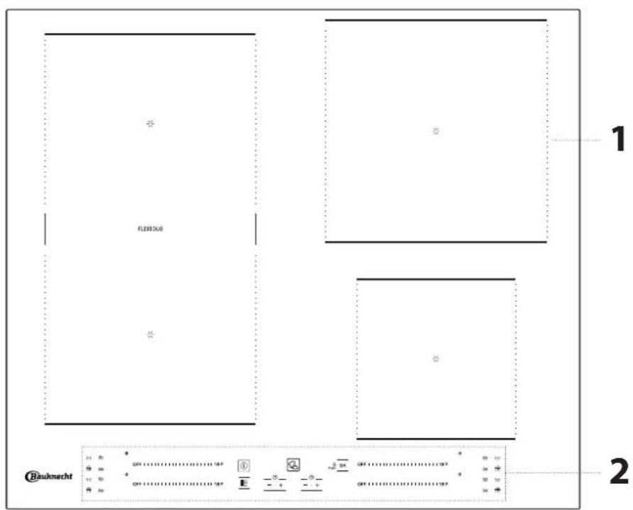 BAUKNECHT BAK5SKP8V2BLG - PRODUKTBESCHREIBUNG - 1