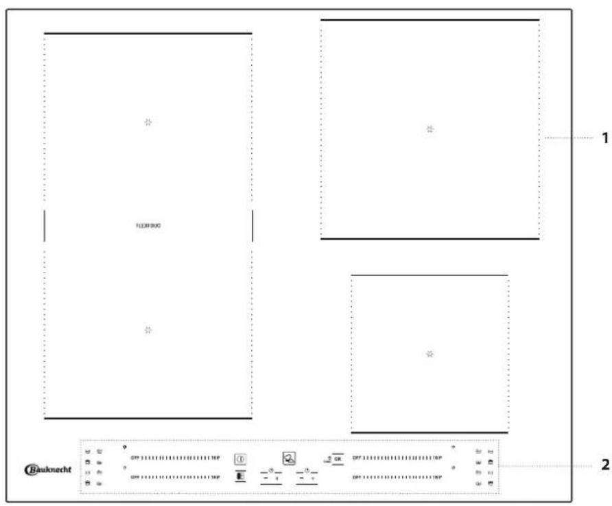 BAUKNECHT BS5760CCPFT - PRODUKTBESCHREIBUNG - 1