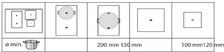 ø min. 200 mm 150 mm 100 mm 120 mm