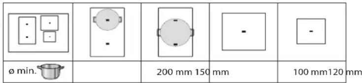 BAUKNECHT BS5760CCPFT - Minimum diameter of pot/pan base for the different cooking areas - 1