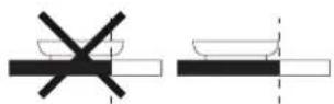 BAUKNECHT BS3960FAL - POSITIONING - 3