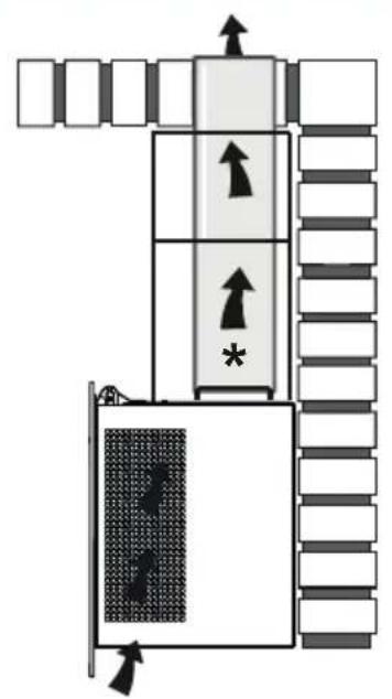 BAUKNECHT DBHVA 62F LM - 5