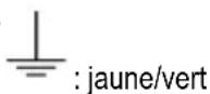 BAUKNECHT DBHVA 62F LM - Branchement des fils - 1