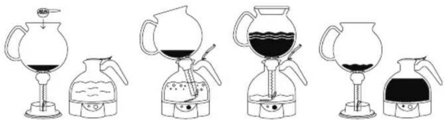 BODUM ePEBO 1.0 L - 2nd Brewing suggestion - 1
