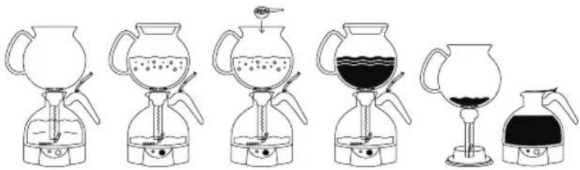 BODUM ePEBO 1.0 L - 3ª sugestão de preparação - 1