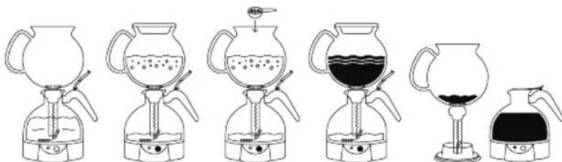BODUM ePEBO 1.0 L - 3ª sugerencia de elaboración - 1