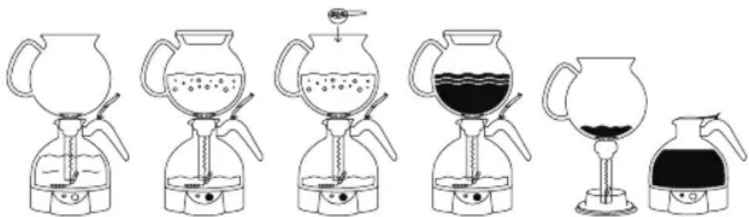 BODUM ePEBO 1.0 L - 3º consiglio per l'utilizzo - 1