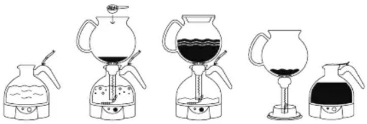 BODUM ePEBO 1.0 L - ALLEEN VOOR HUISHOUDELIJK GEBRUIK - 1
