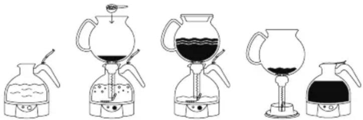 BODUM ePEBO 1.0 L - Ensimmäinen kahvinkeittoehdotus - 1