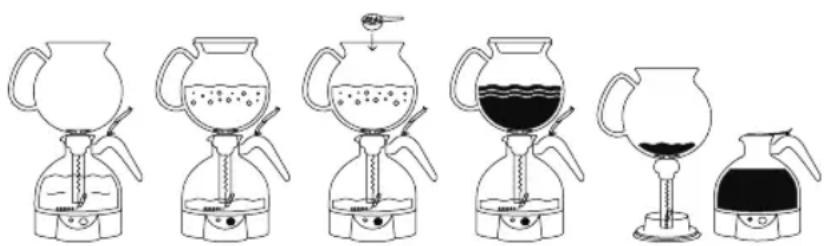 BODUM ePEBO 1.0 L - 3è suggestion de préparation - 1
