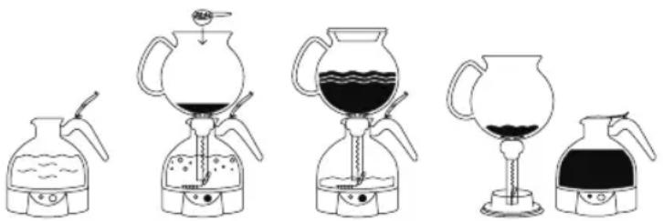 BODUM ePEBO 1.0 L - DESCRIPCIÓN DEL APARATO - 1
