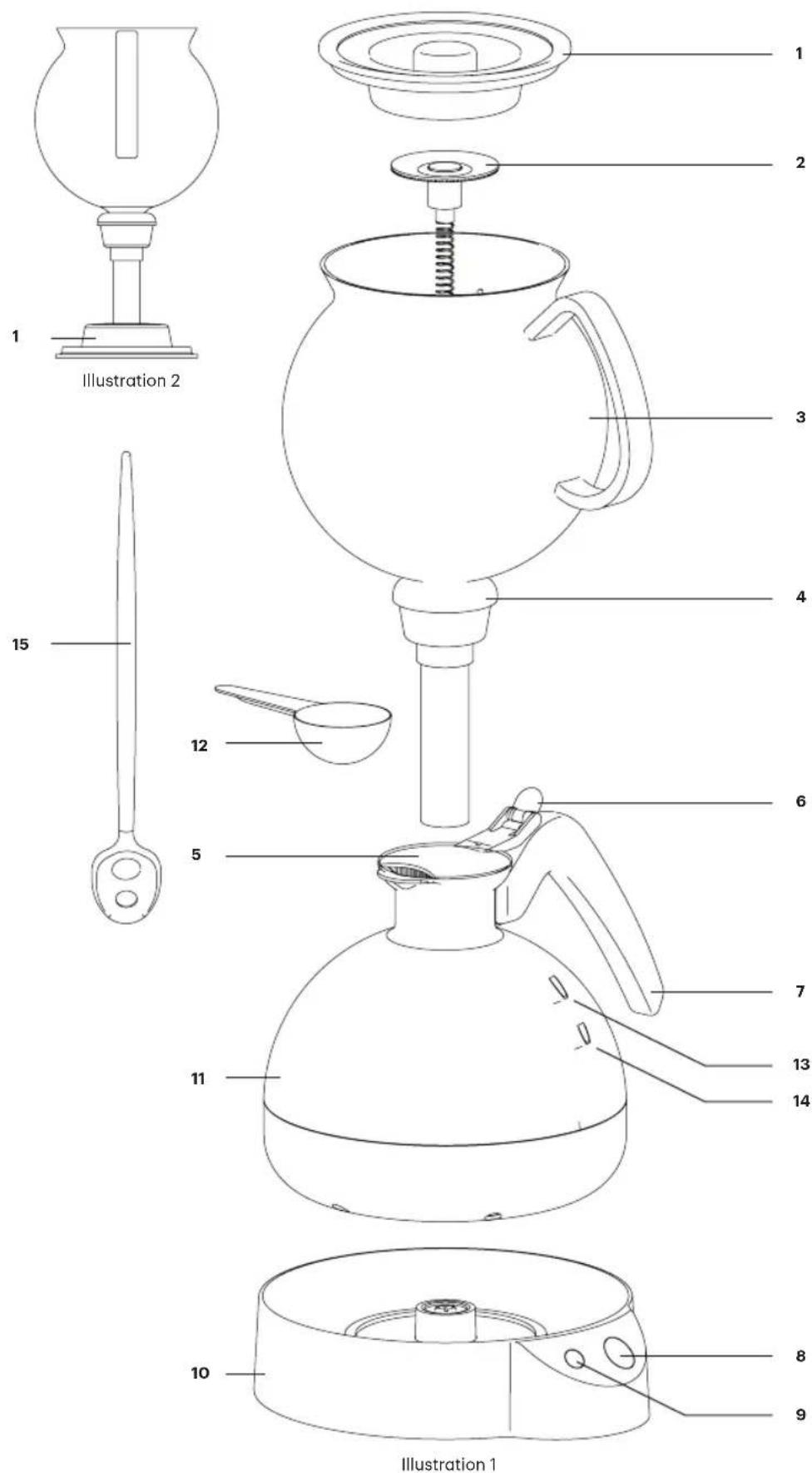 BODUM ePEBO 1.0 L - Vacuum Coffee Maker - 3