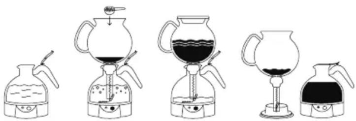 BODUM ePEBO 1.0 L - 1-й вариант варки - 1