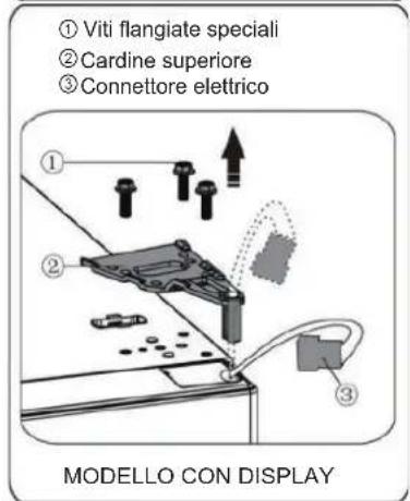 HISENSE RB390N4BFC - Strumenti necessari - 8