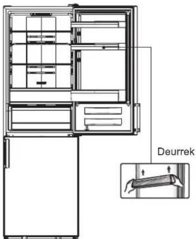 HISENSE RB390N4BFC - Het omkeren van de deur - 5