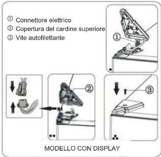 HISENSE RB390N4BFC - Strumenti necessari - 20