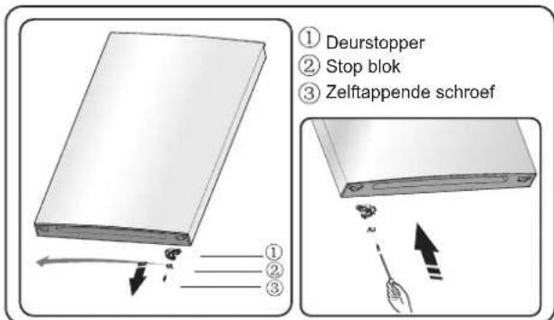 HISENSE RB390N4BFC - Het omkeren van de deur - 12