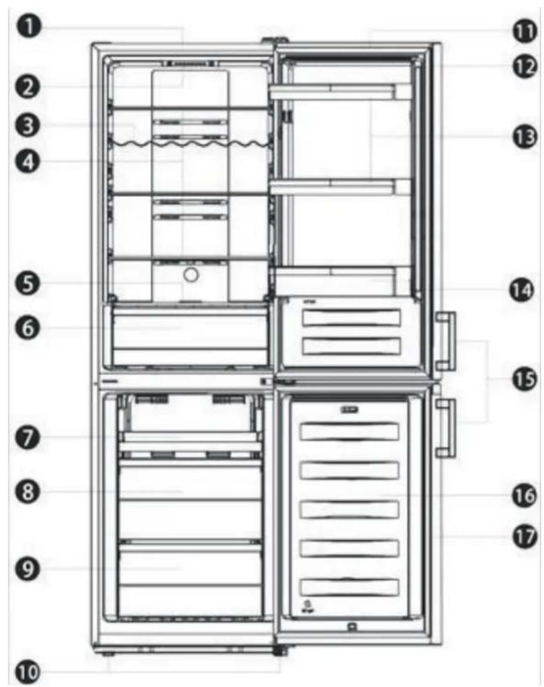 HISENSE RB390N4BFC - Description de l'appareil - 1