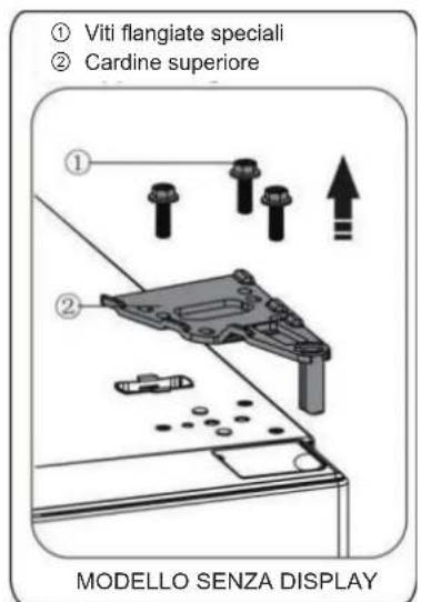 HISENSE RB390N4BFC - Strumenti necessari - 7