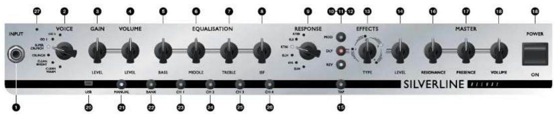 BLACKSTAR Silverline - www.blackstaramps.com/usbrecording - 1