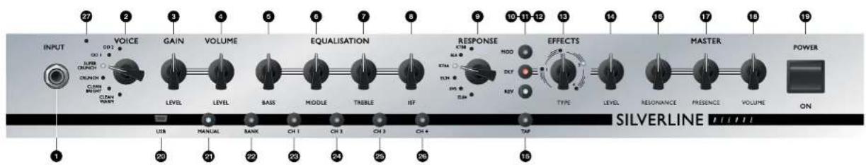 BLACKSTAR Silverline - www.blackstaramps.com/usbrecording - 2