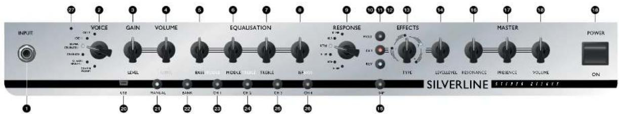 BLACKSTAR Silverline - www.blackstaramps.com/usbrecording - 3