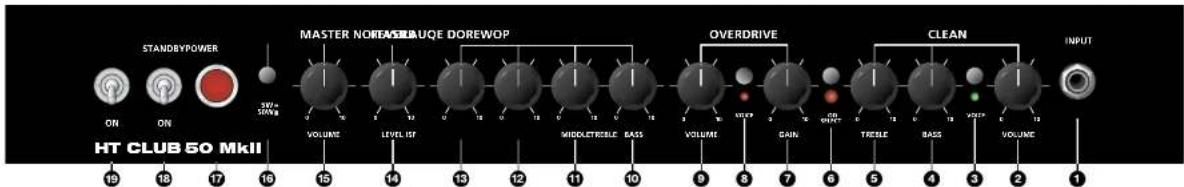 BLACKSTAR HT Club 40 MKII - 产品介绍 - 3