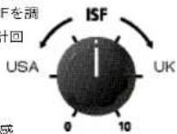 BLACKSTAR HT Club 40 MKII - ISF (インフィニット・シェイプ・フィーチャー) - 1